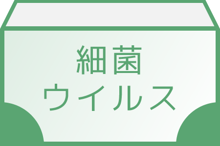 微生物ウイルス