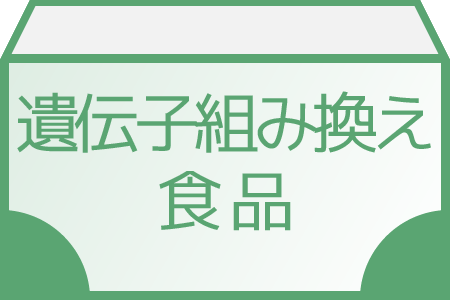 遺伝子組み替え食品